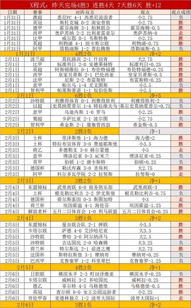 NBA,詹眉表现低,森林狼轻松,体育彩票,足彩,足球彩票,大发彩票,足彩比分直播,足球比分直播,大发彩票足球,彩票,彩票网,大发彩票网,福利彩票