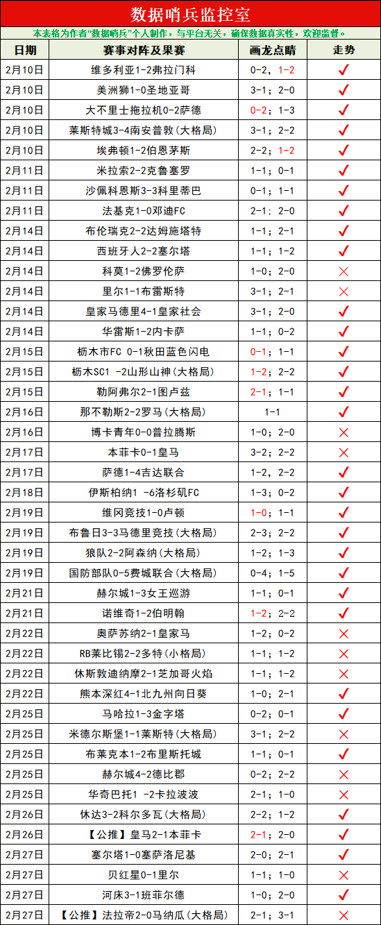 周二,亚冠分析,町田泽维,体育彩票,足彩,足球彩票,大发彩票,足彩比分直播,足球比分直播,大发彩票足球,彩票,彩票网,大发彩票网,福利彩票