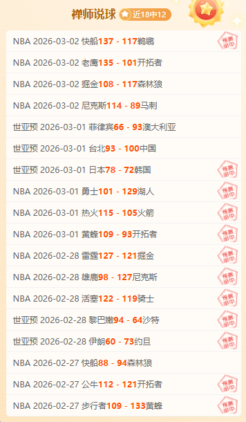 快船主场,展现惊人战,大发彩票,体育彩票,足彩,足球彩票,大发彩票,足彩比分直播,足球比分直播,大发彩票足球,彩票,彩票网,大发彩票网,福利彩票