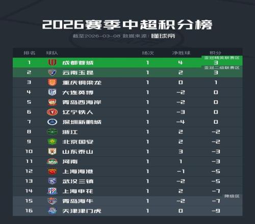 德国足协确,认勒夫将在,欧洲杯后辞,体育彩票,足彩,足球彩票,大发彩票,足彩比分直播,足球比分直播,大发彩票足球,彩票,彩票网,大发彩票网,福利彩票