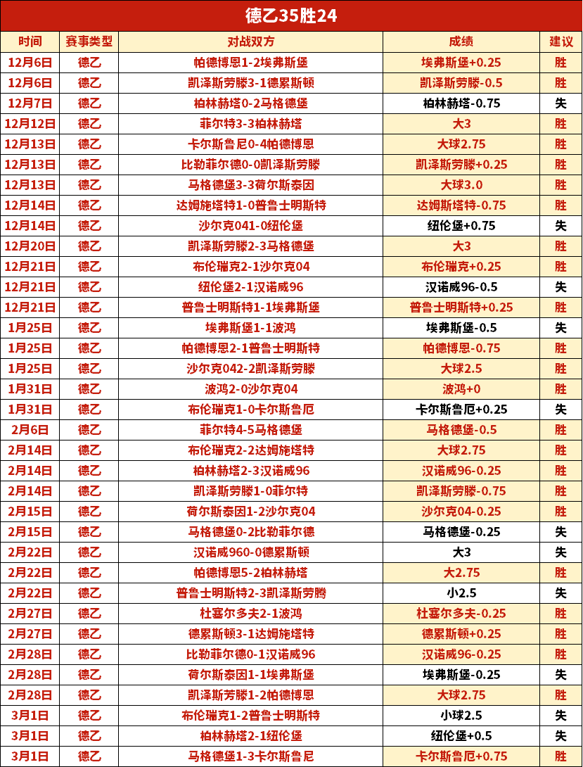 马雷斯卡强,帕尔默缺席,众目聚焦,体育彩票,足彩,足球彩票,大发彩票,足彩比分直播,足球比分直播,大发彩票足球,彩票,彩票网,大发彩票网,福利彩票