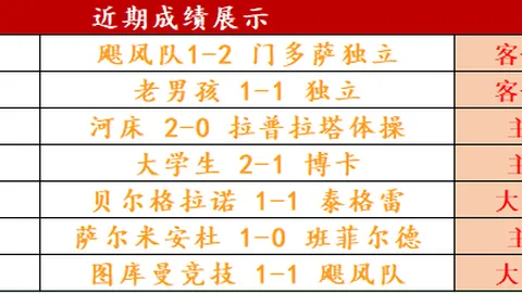 泰山队亚冠退赛：财务危机加剧，损失高达3000万并面临禁赛风险