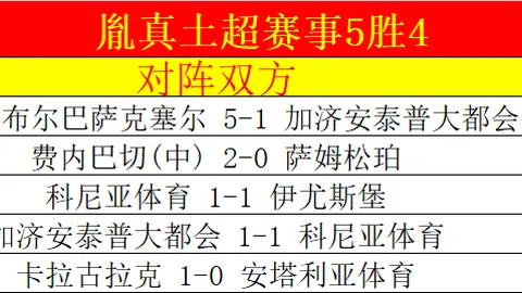 佩利西耶提醒：卢卡若加盟豪门需快速展现实力，否则可能重蹈覆辙如DV9