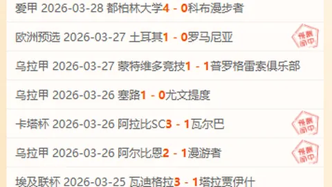 [困境]中国代表队表现不佳，排名第六