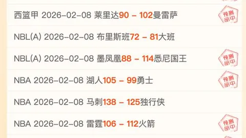 荷乙周五009赛事：罗达JC对决海尔蒙特专家推荐